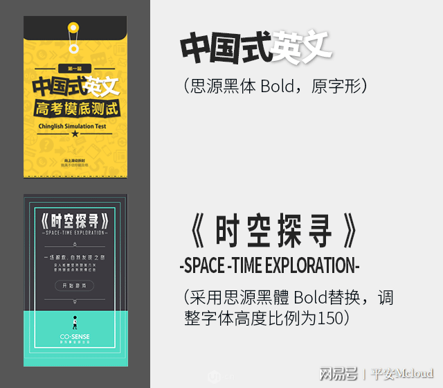 免費商用授權字體有哪些?