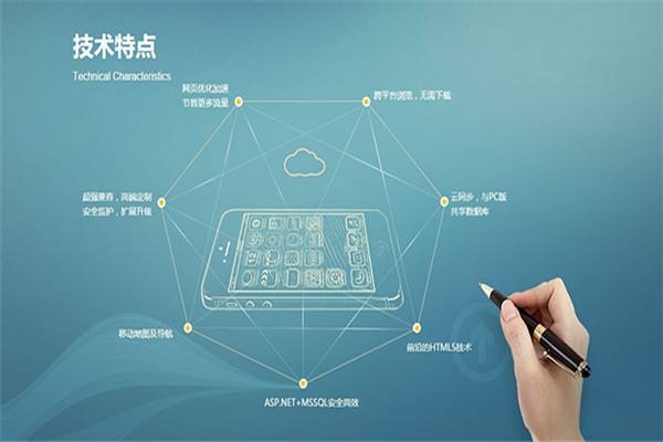 網(wǎng)站用戶體驗(yàn)，提升用戶體驗(yàn)
